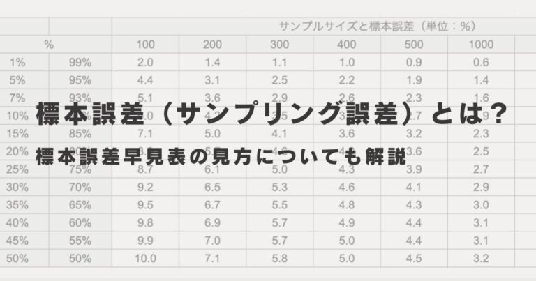 標本誤差（サンプリング誤差）とは？標本誤差早見表の見方についても解説│統計・マーケティング研究所